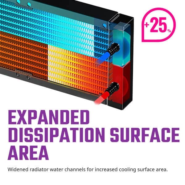 COOLER MASTER ML360 illusion ARGB 360mm CPU Liquid Cooler (Black)