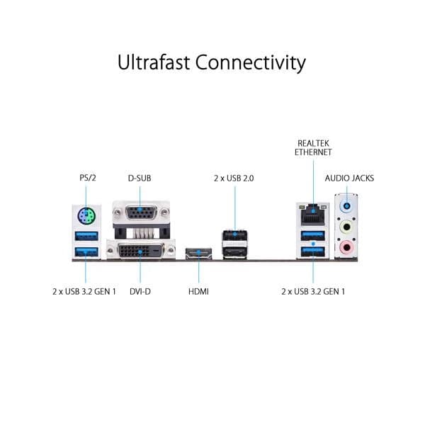 ASUS Prime A520M-A DDR4 AMD Motherboard