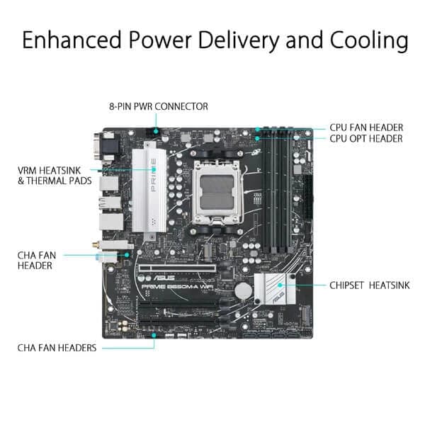 ASUS Prime B650M-A Wifi DDR5 AMD Motherboard