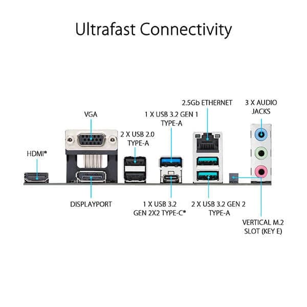 ASUS Prime B760-Plus D4 Intel Motherboard