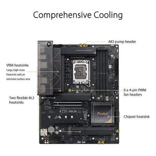 ASUS ProArt B760 Creator DDR4 Intel Motherboard