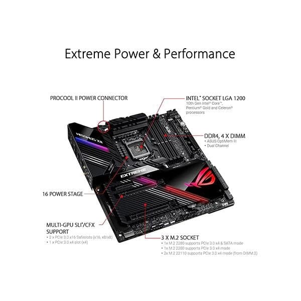 ASUS ROG Maximus XII Extreme DDR4 Intel Motherboard