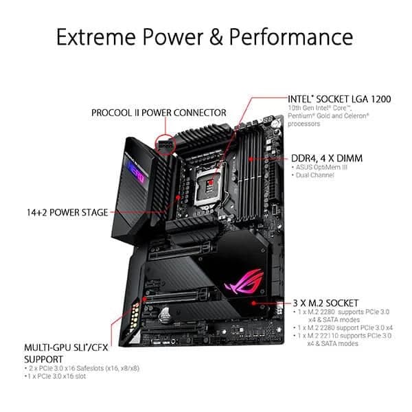ASUS Z490 Maximus XII Hero Wifi DDR4 Intel Motherboard