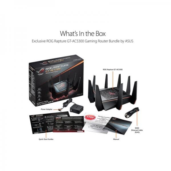 ASUS ROG Rapture GT-AC5300 WiFi Router