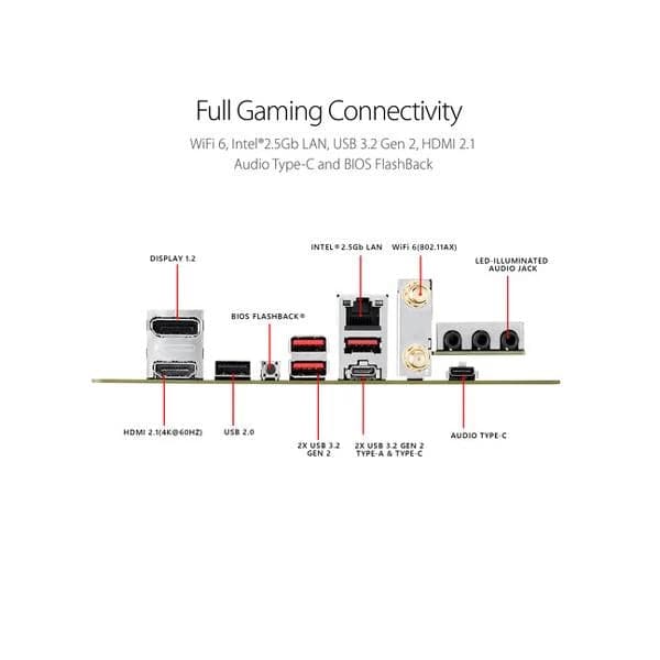 ASUS ROG Strix B550-I Gaming DDR4 AMD Motherboard