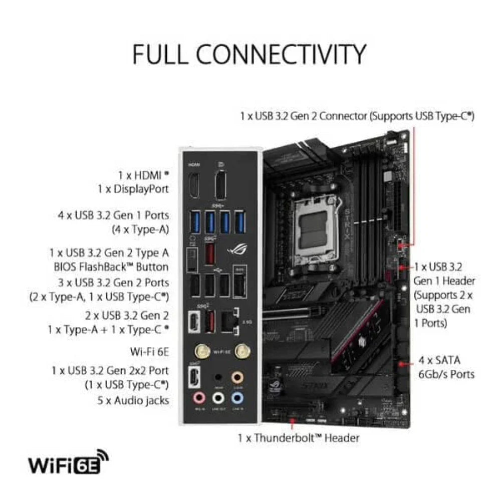 ASUS ROG Strix B650E-F Gaming Wifi DDR5 AMD Motherboard