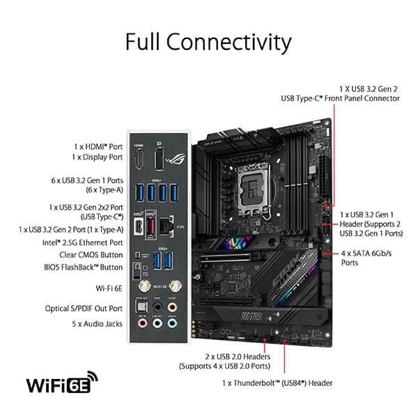 ASUS ROG Strix B760-F Gaming Wifi DDR5 Intel Motherboard