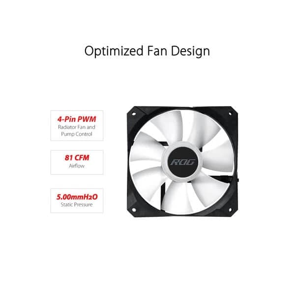 ASUS ROG Strix LC ll 240 ARGB AIO CPU Liquid CPU Cooler (Black)