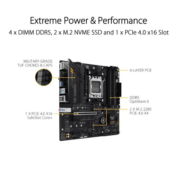 ASUS TUF Gaming A620M Plus DDR5 AMD Motherboard