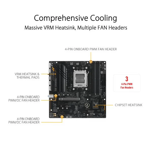 ASUS TUF Gaming A620M Plus DDR5 AMD Motherboard