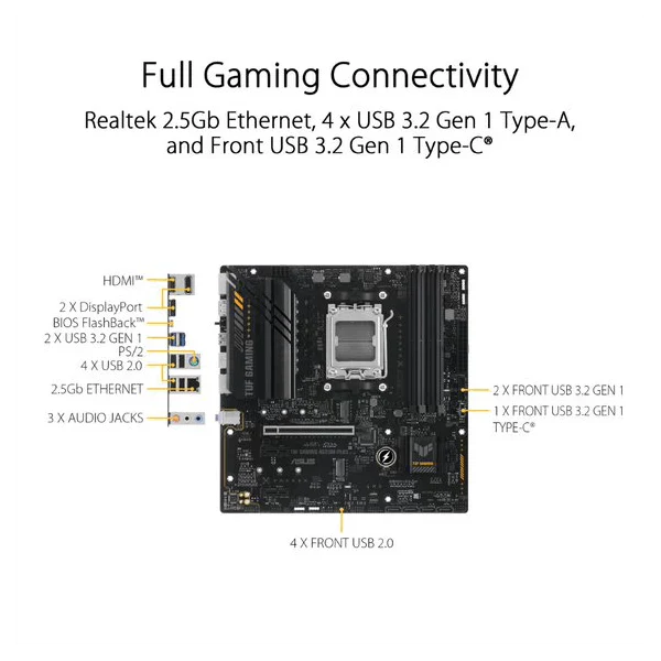 ASUS TUF Gaming A620M Plus DDR5 AMD Motherboard
