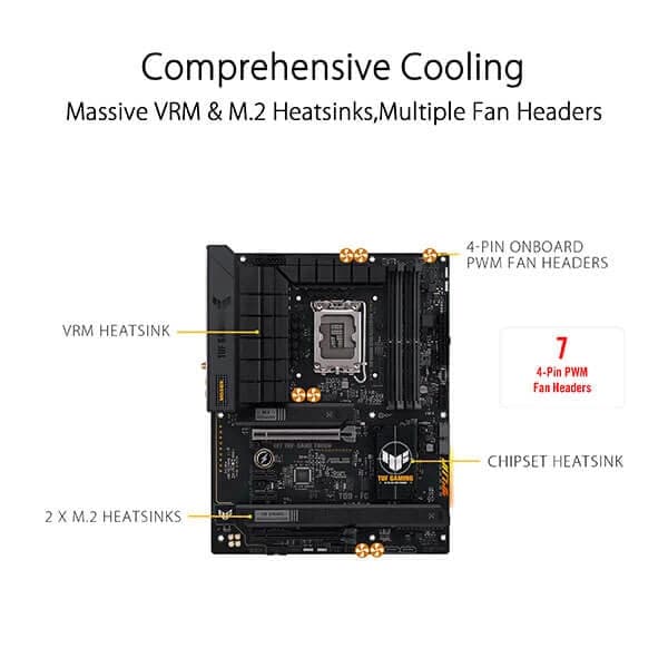 ASUS TUF Gaming B760-Plus Wifi DDR4 Intel Motherboard