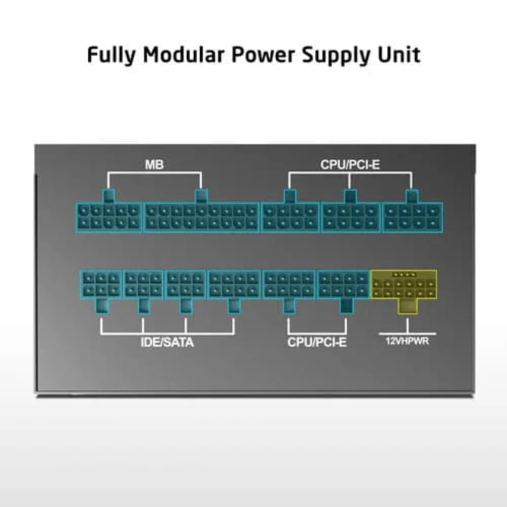 PROLAB DESIGN XPower XP-1250P 80+ Platinum Fully Modular ATX 3.1 Power Supply ( 1250W )